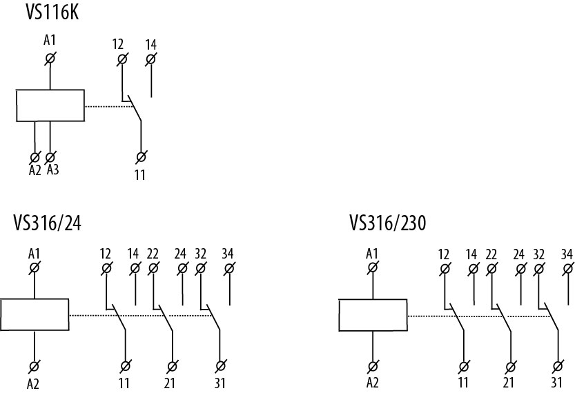 Промежуточное реле VS316K 24V AC/DC (3x16A_AC1) — изображение 2